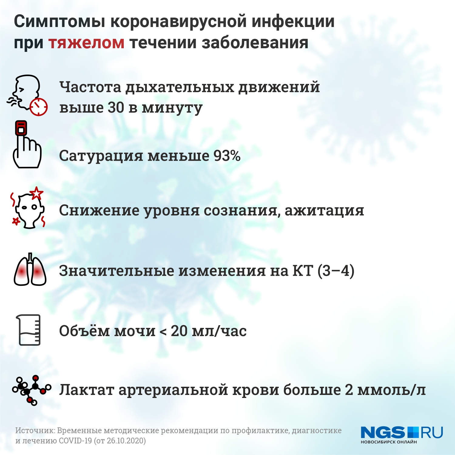 О том, где в Новосибирске <a href="https://ngs.ru/text/health/2020/09/22/69474673/" target="_blank" class="_">сделать КТ,</a> мы рассказывали здесь, но не всем нужно это <a href="https://ngs.ru/text/health/2020/10/22/69512623/" target="_blank" class="_">исследование</a>