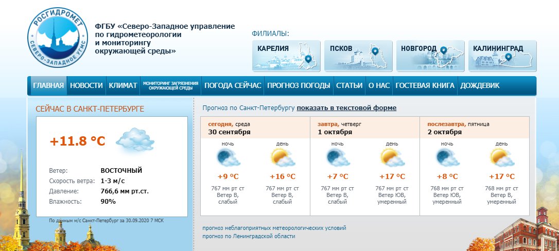 Скриншот из www.meteo.nw.ru