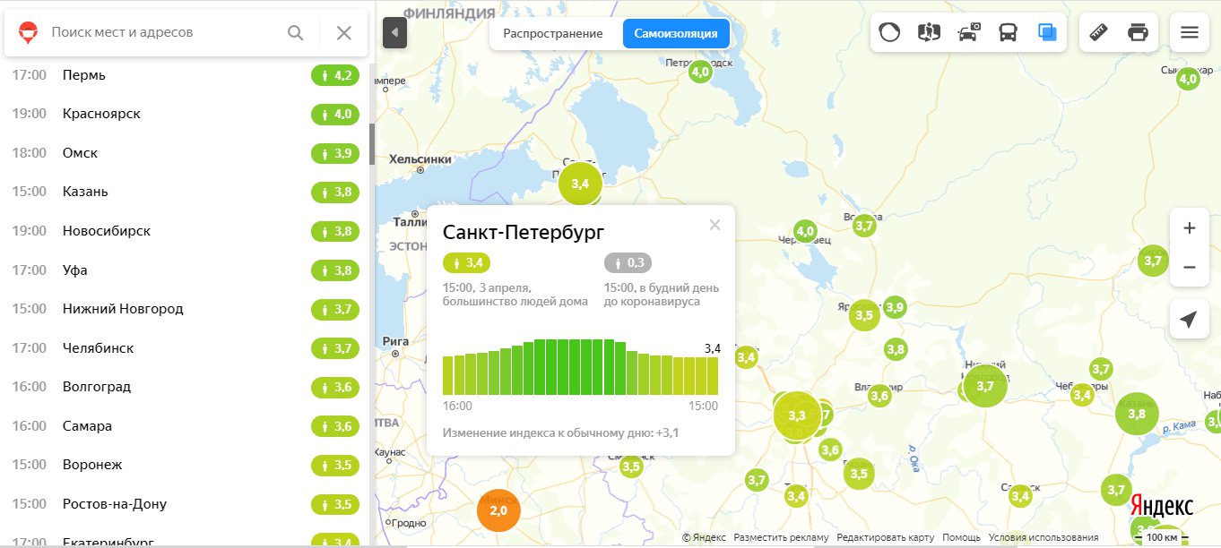 Данные на 15:00. Скриншот из <a href="https://yandex.ru/maps/covid19/isolation" class="_">yandex.ru/maps/covid19/isolation</a>