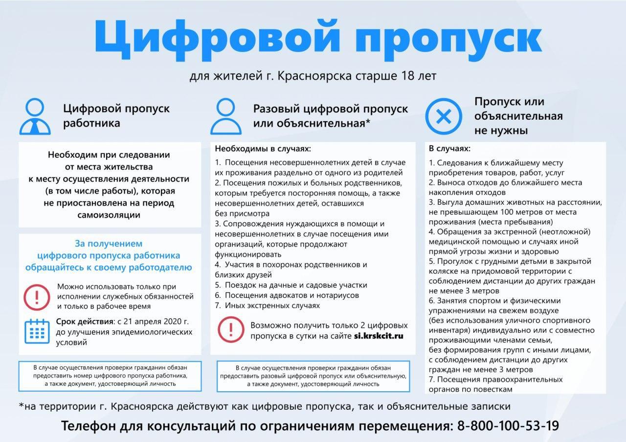 Информация о получении пропусков. Обратите внимание на телефон горячей линии, если еще не получили электронный пропуск Информация о получении пропусков. Обратите внимание на телефон горячей линии, если еще не получили электронный пропуск
