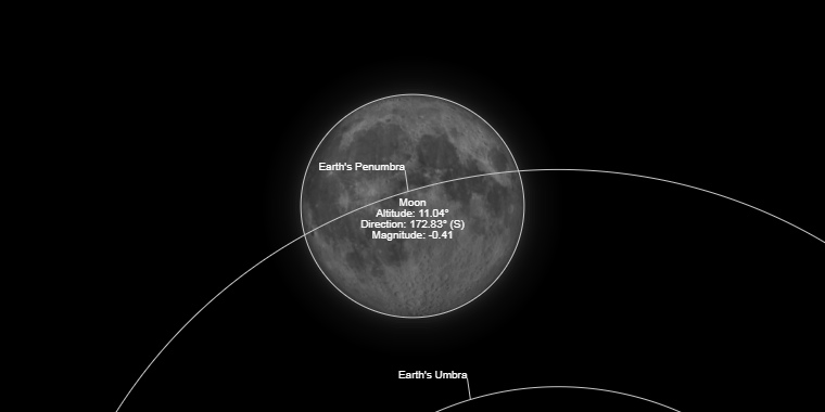 Екатеринбуржцы увидят лунное затмение: рассказываем, во сколько смотреть на спутник Земли