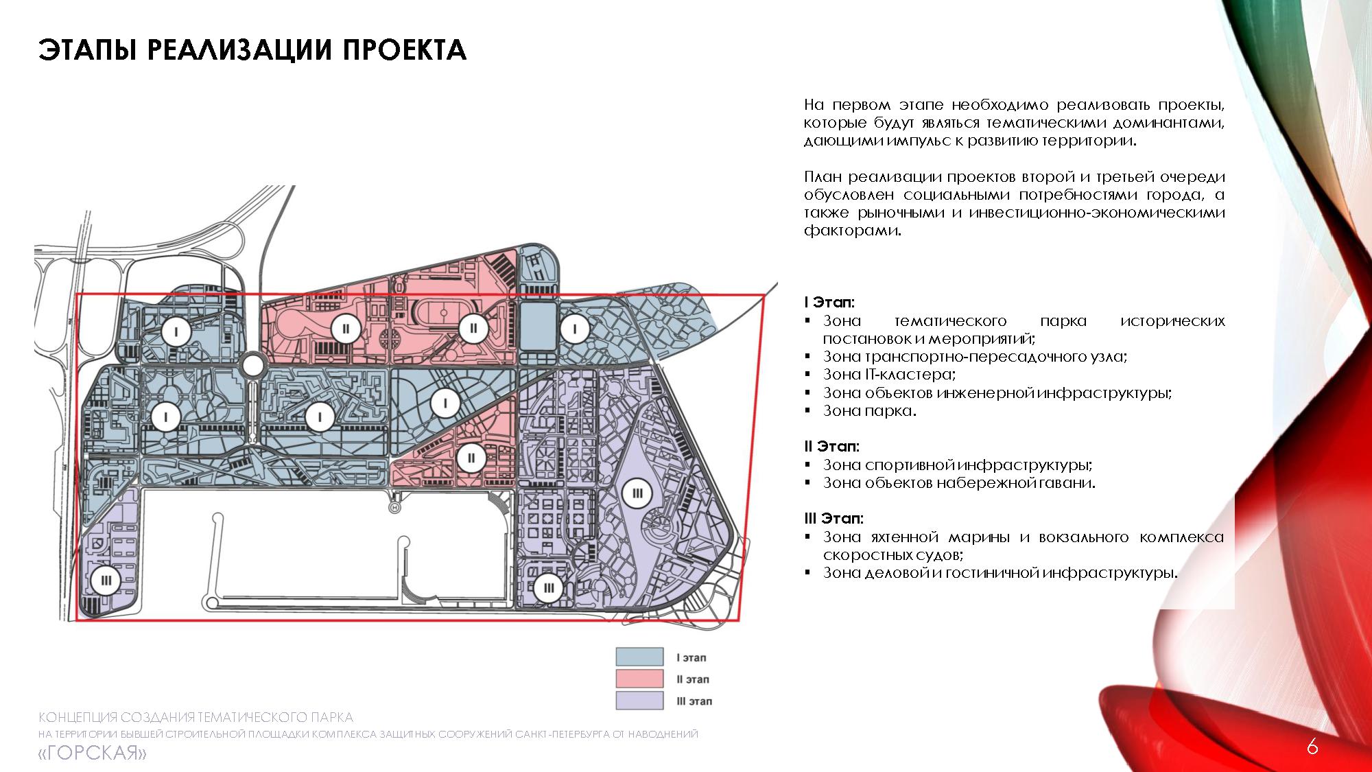 фрагмент концепции создания тематического парка на территории бывшей строительной площадки КЗС «Горская»