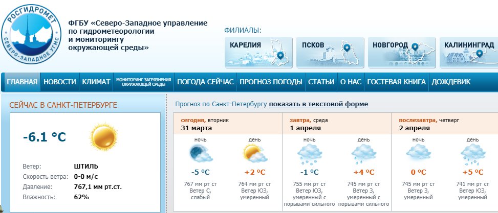 Скриншот из <a href="http://www.meteo.nw.ru/" class="_">www.meteo.nw.ru</a>