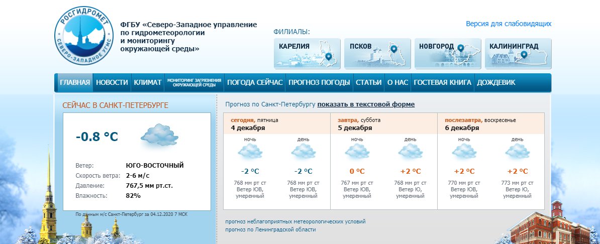 Скриншот из www.meteo.nw.ru