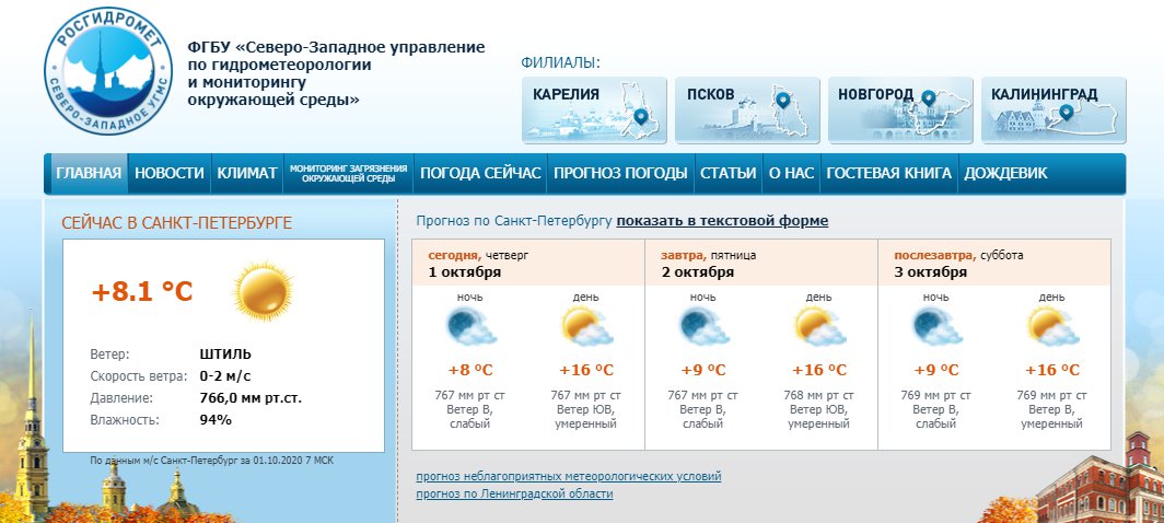 Скриншот из www.meteo.nw.ru