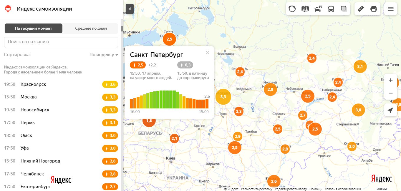 Индекс санкт петербург ул. Индекс Санкт-Петербург. Зоны в Санкт-Петербурге по коронавирусу. Индекс Питера. Красная зона в Санкт-Петербурге.
