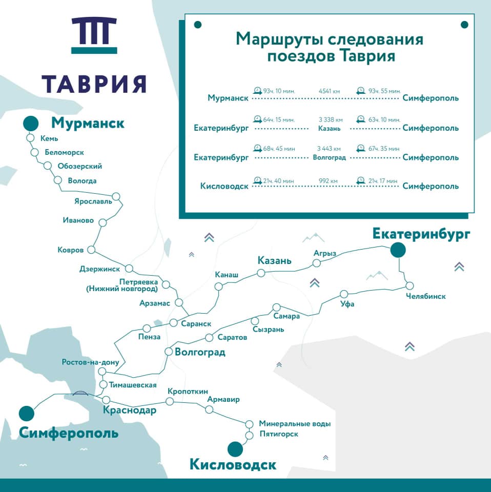 С конца апреля открываются новые железнодорожные направления в Крым С конца апреля открываются новые железнодорожные направления в Крым