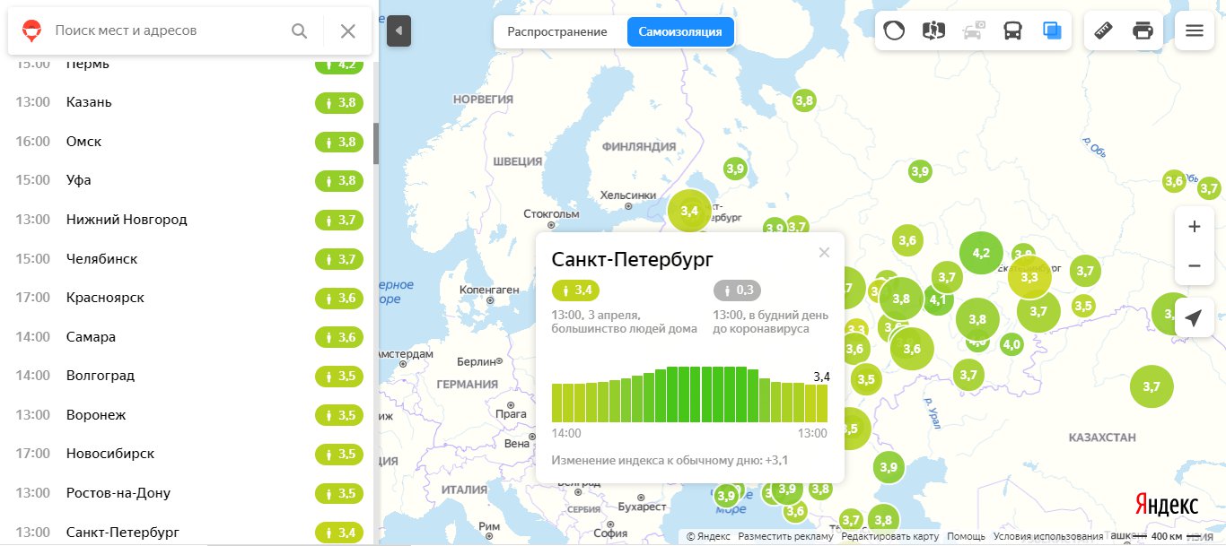 Данные на 13:00. Скриншот из <a href="https://yandex.ru/maps/covid19/isolation" class="_">yandex.ru/maps/covid19/isolation</a>