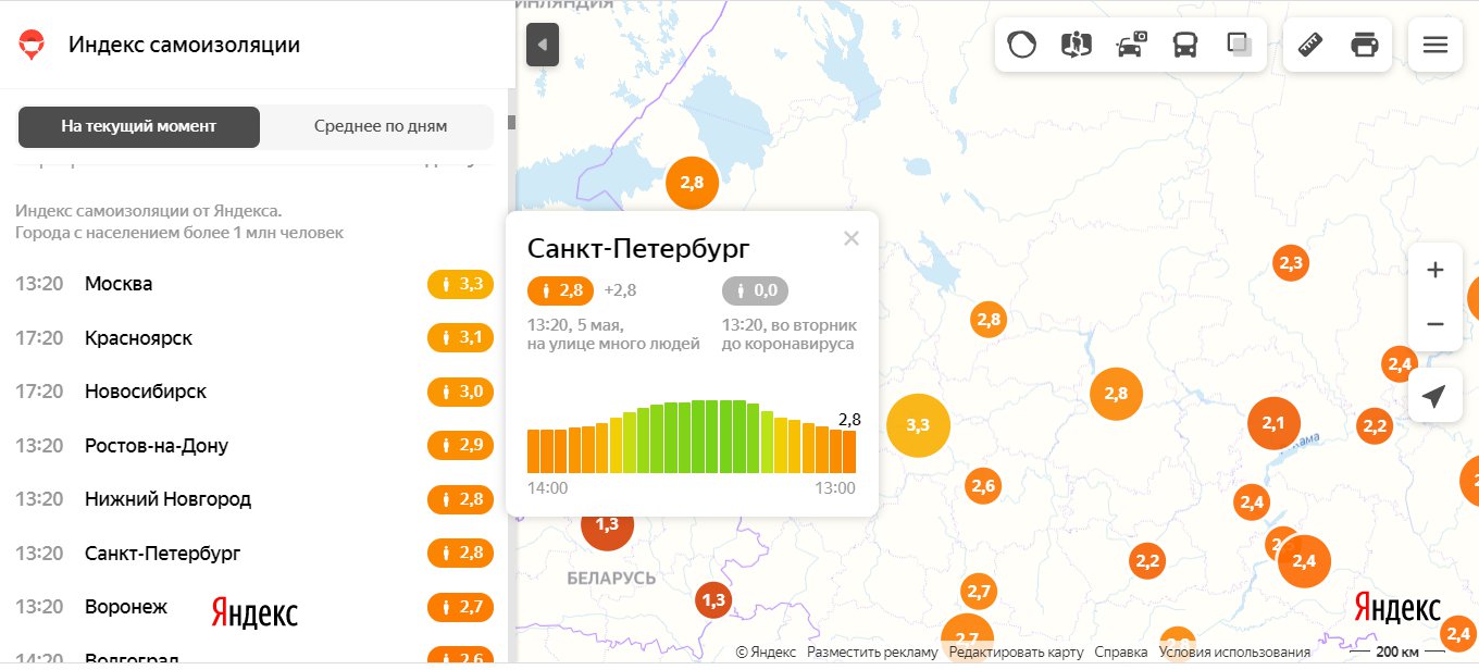 Скриншот из <a href="https://yandex.ru/maps/covid19/isolation?ll=40.178398%2C57.179054&z=5" class="_">yandex.ru/maps/covid19/isolation</a>