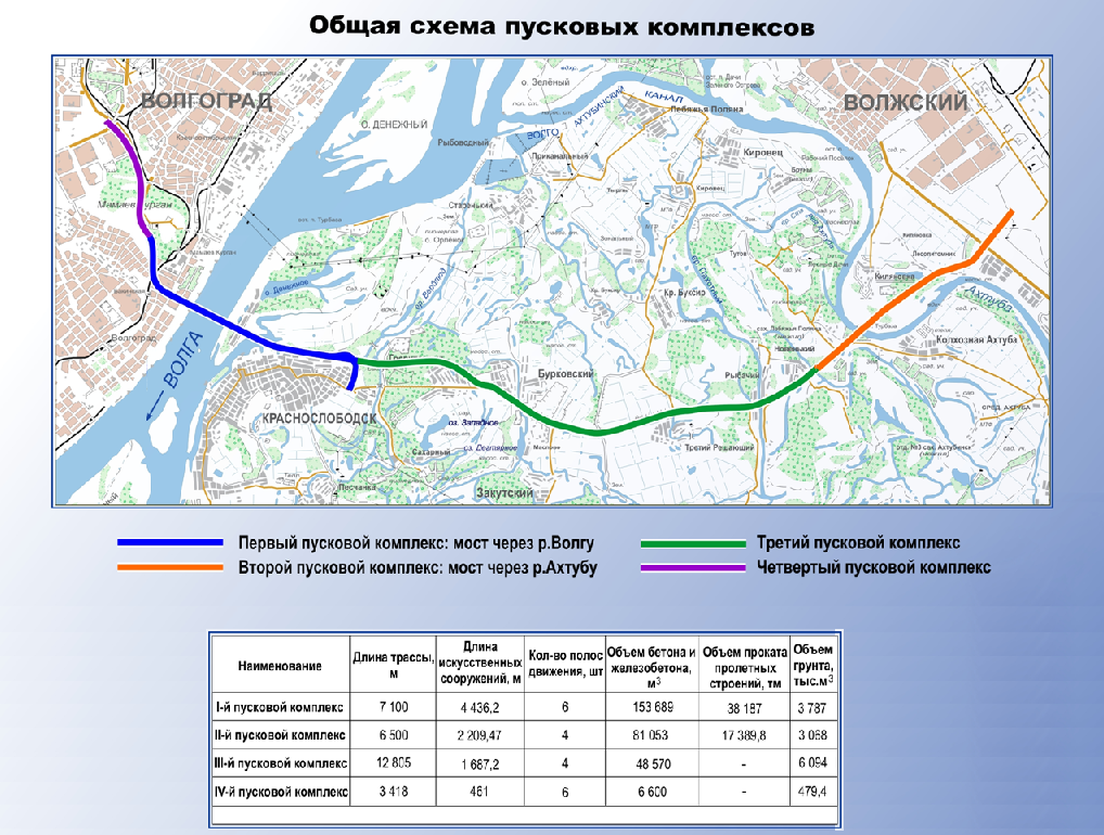 Проект третьей очереди, презентованный в 2014 году и позднее вновь переделанный Проект третьей очереди, презентованный в 2014 году и позднее вновь переделанный