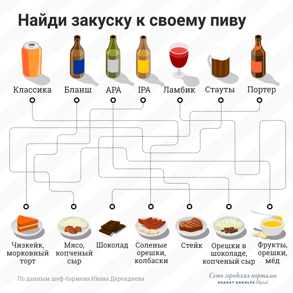 Очень большой лабиринт, но он того стоит! Очень большой лабиринт, но он того стоит!