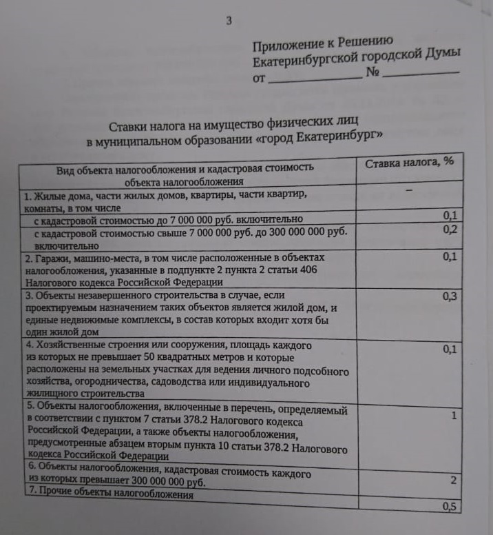Такие ставки предлагают принять депутатам Такие ставки предлагают принять депутатам