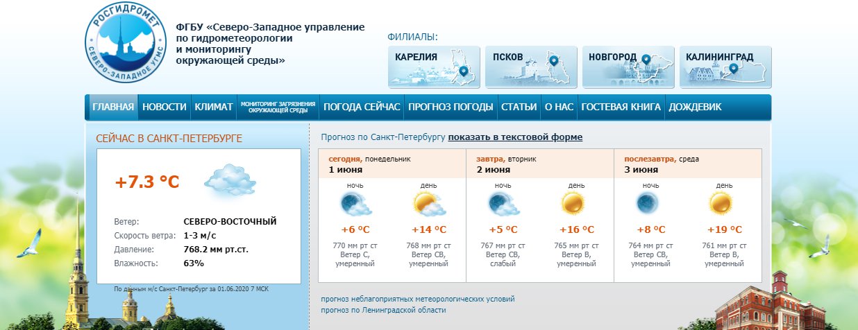 Скриншот из <a href="http://www.meteo.nw.ru/" class="_">www.meteo.nw.ru</a>