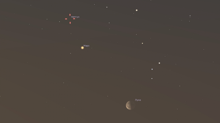 Готовьтесь смотреть в небо: екатеринбуржцы смогут увидеть сближение Луны, Марса и Нептуна