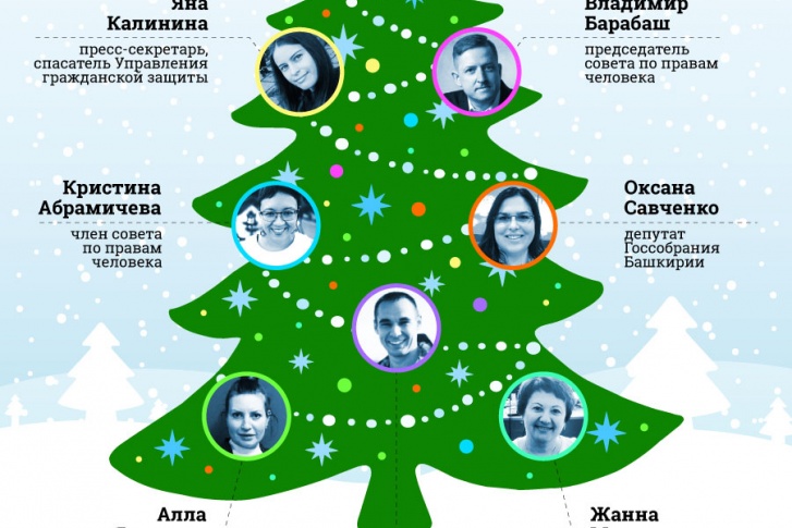 Яркие гости наших эфиров — на нашей праздничной елке Яркие гости наших эфиров — на нашей праздничной елке