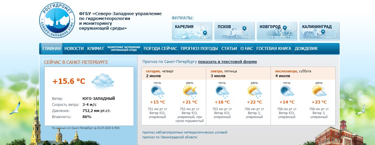 Скриншот из <a href="http://www.meteo.nw.ru/" class="_">www.meteo.nw.ru</a>