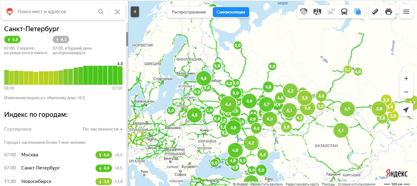 Индекс изоляции по данным на 7:00. Скриншот из <a href="https://yandex.ru/maps/covid19/isolation?ll=93.288778%2C55.667979&z=3.57" class="_">yandex.ru/maps/covid19/isolation</a>