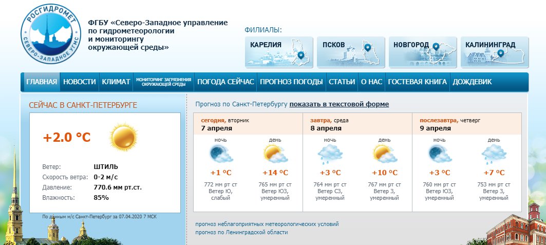 Скриншот из <a href="http://www.meteo.nw.ru/" class="_">www.meteo.nw.ru</a>