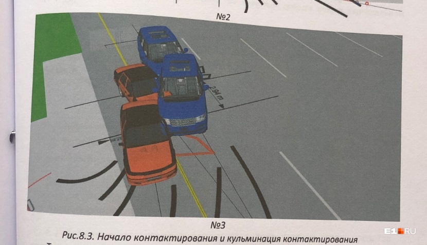 Рисунок из автотехнической экспертизы, которую предоставил суду адвокат Артура Лопаева. На этой схеме показан вариант столкновения, при котором виновником выставлен водитель Daewoo Nexia Рисунок из автотехнической экспертизы, которую предоставил суду адвокат Артура Лопаева. На этой схеме показан вариант столкновения, при котором виновником выставлен водитель Daewoo Nexia