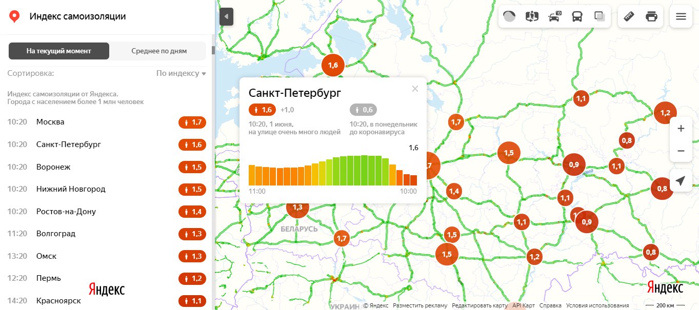 Скриншот из <a href="https://yandex.ru/maps/covid19/isolation" class="_">yandex.ru/maps/covid19/isolation</a>