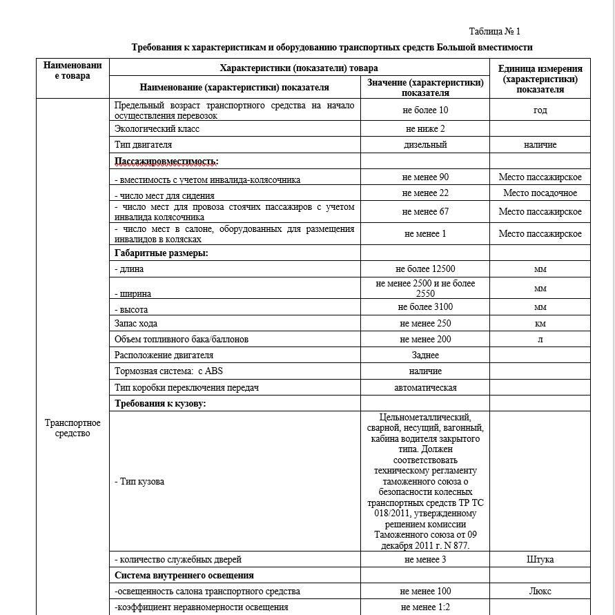 Требования для автобусов большой вместимости Требования для автобусов большой вместимости