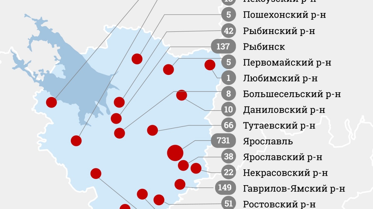 А вы верите официальной статистике по заболевшим коронавирусом в Ярославской области?