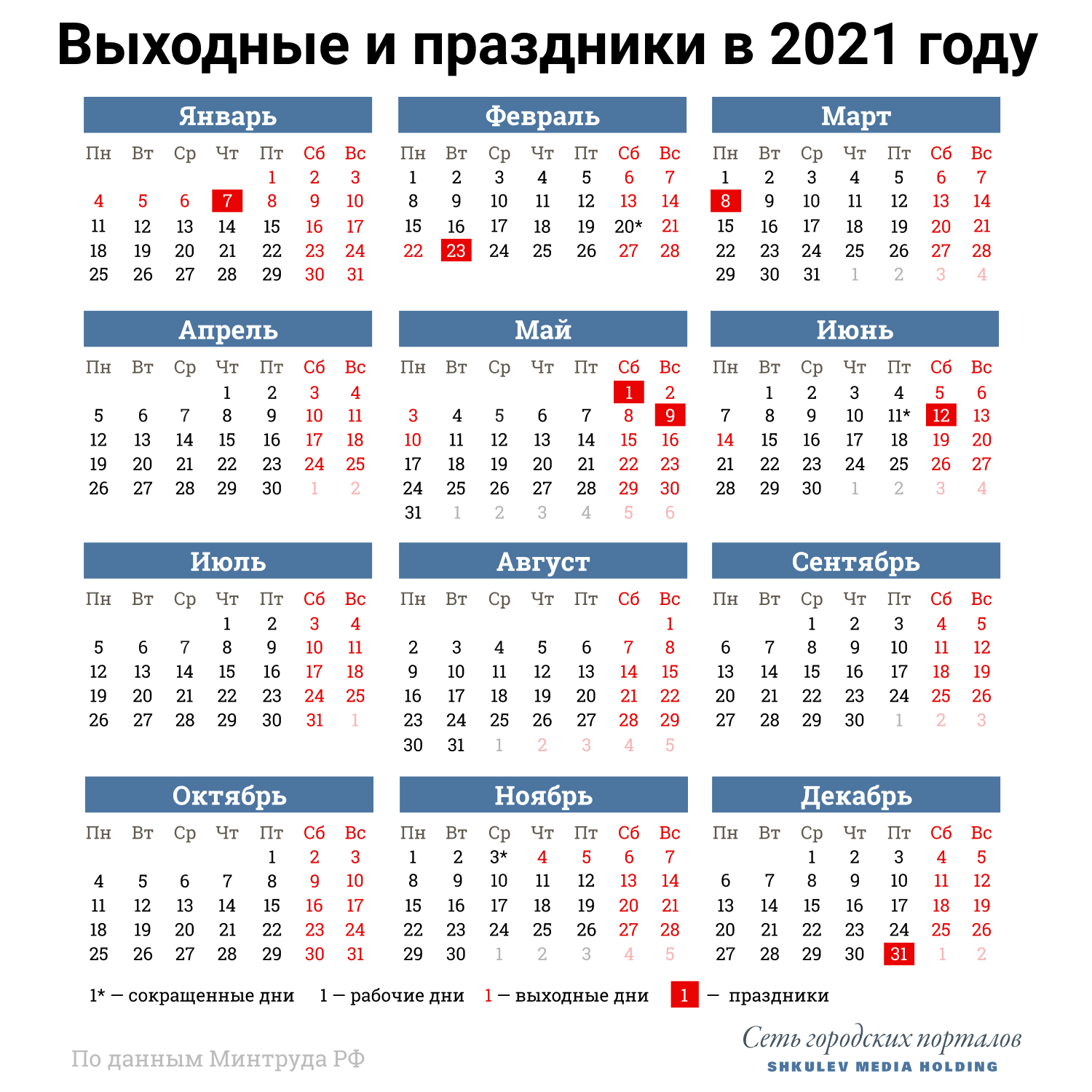 Получается, что январские <nobr class="_">каникулы —</nobr> единственные длинные в 2021 году