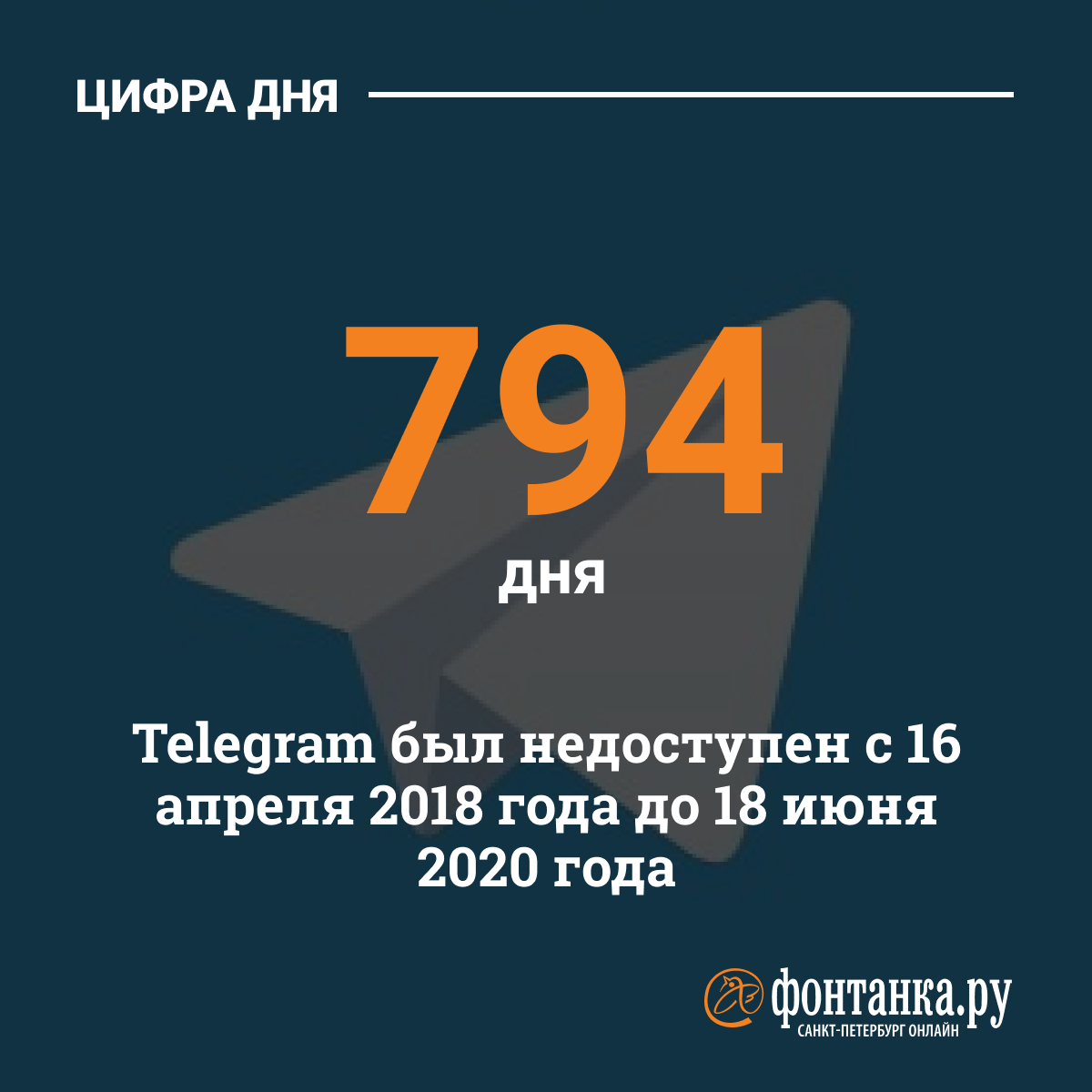 Блокировка телеграмм в россии новости фото 47