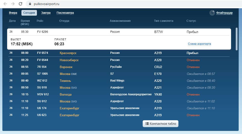Скриншот из <a href="https://pulkovoairport.ru/" class="_">pulkovoairport.ru</a>