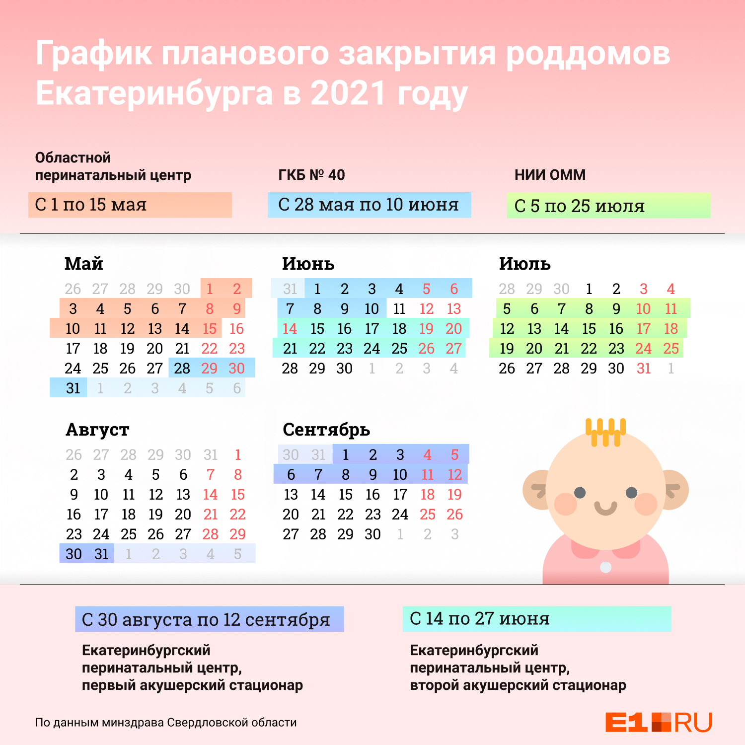 14 Роддом Фото 14 Роддом Фото