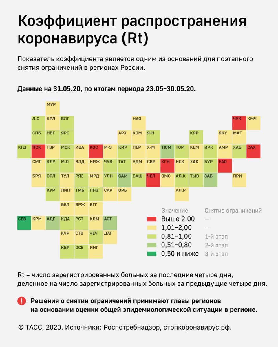 Действует ли режим заменить на содержимое таблицы ворд