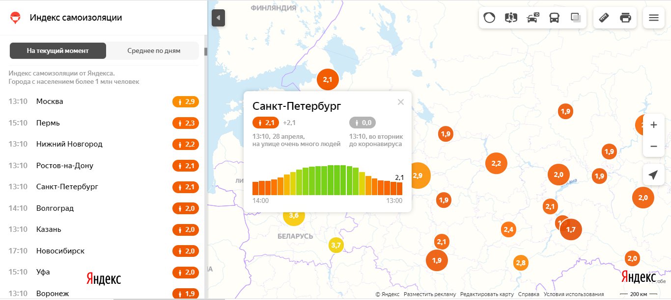 Карта петербуржца как получить в спб