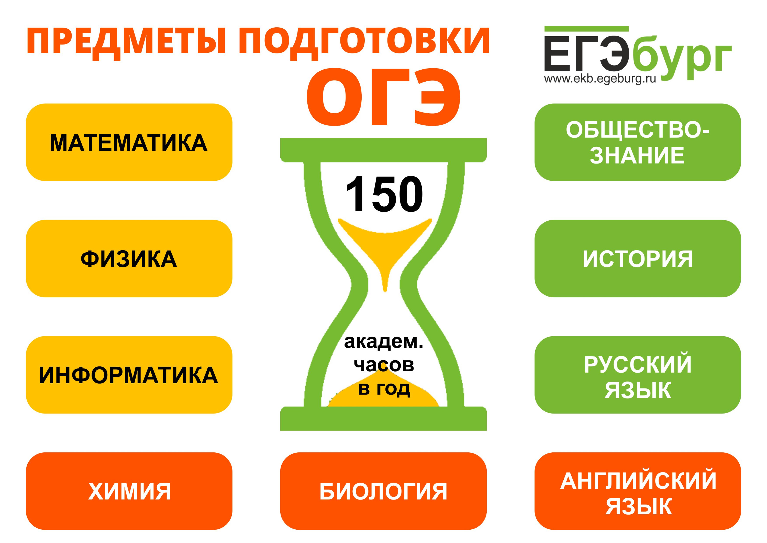 Направление ОГЭ не уступает в качестве подготовки направлению ЕГЭ, выдавая рекордное в городе количество часов Направление ОГЭ не уступает в качестве подготовки направлению ЕГЭ, выдавая рекордное в городе количество часов