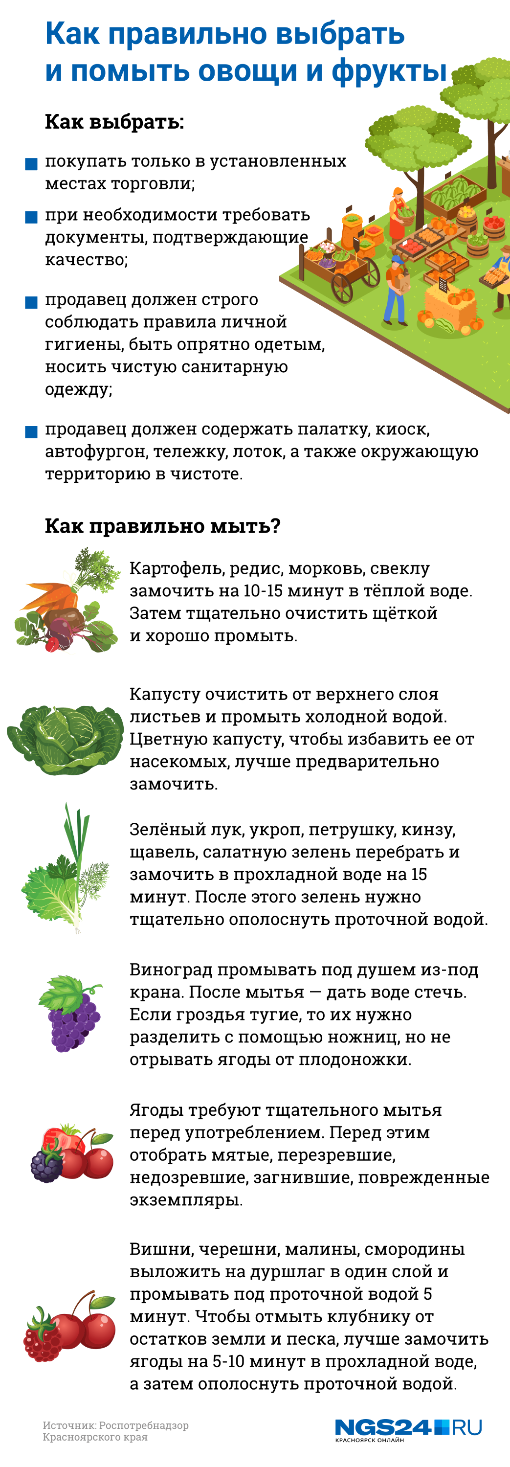 Как правильно выбирать и мыть овощи, фрукты и ягоды Как правильно выбирать и мыть овощи, фрукты и ягоды