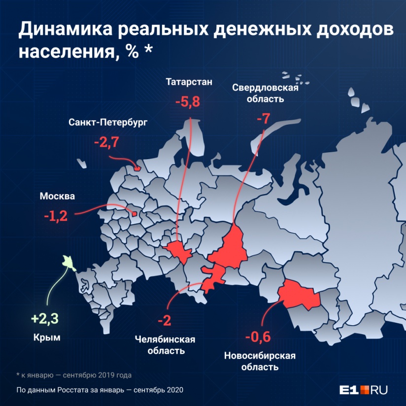 Айти карта для мигрантов