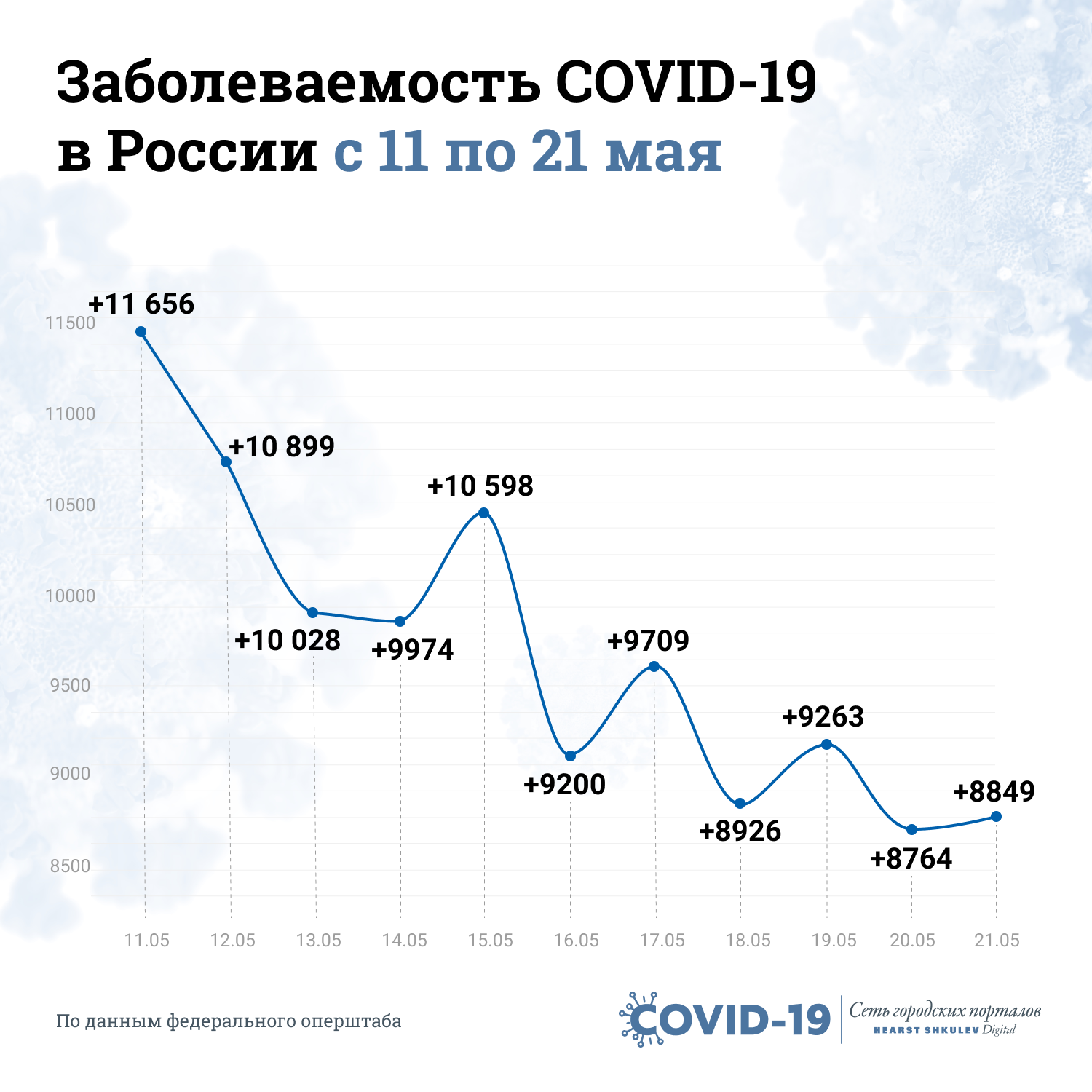 Например, как это происходит со страной последние полторы недели Например, как это происходит со страной последние полторы недели