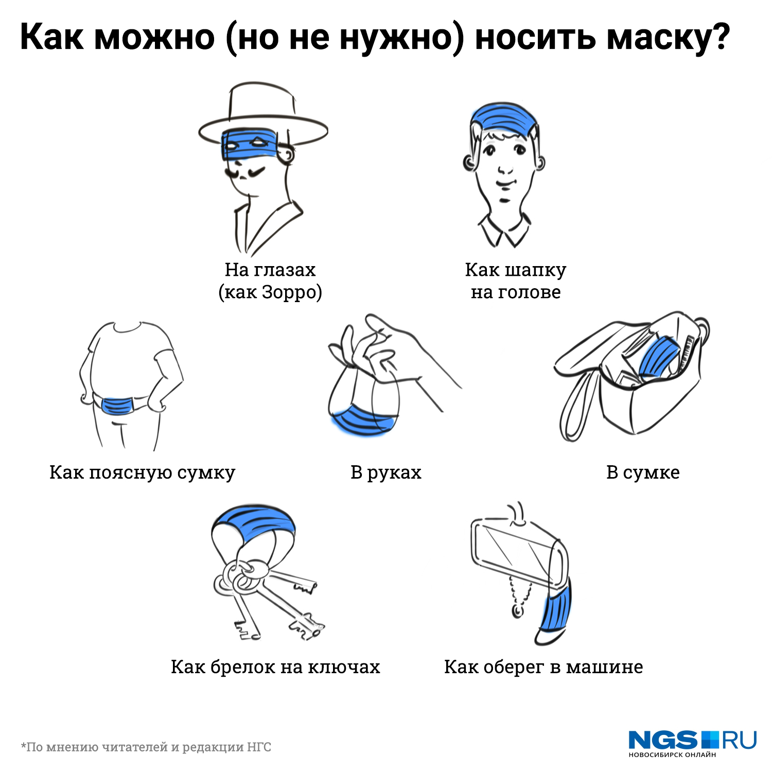 Надо надевать. Ношение масок. Способы ношения маски прикол. Как правильно носить маску пр Кол. Как правильно носить маску прикол.