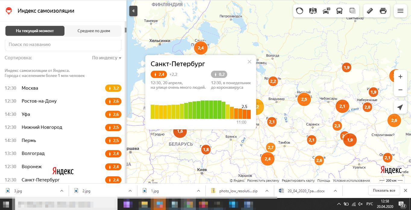 Индекс питера. Карта самоизоляции. Карта самоизоляции Яндекс. Карта самоизоляции России. Индекс СПБ.