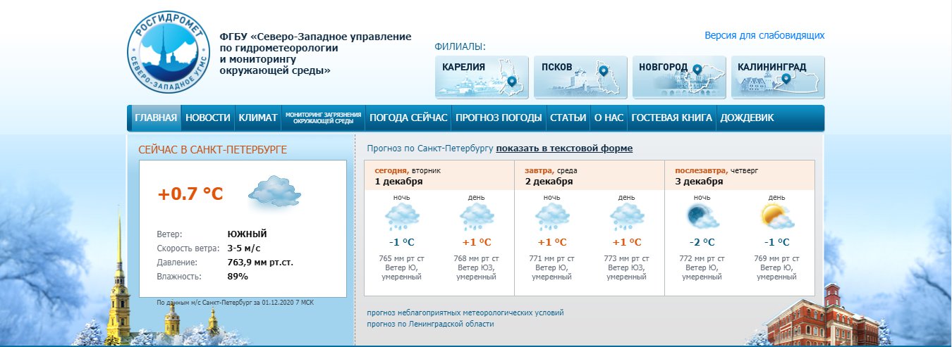 Скриншот с www.meteo.nw.ru
