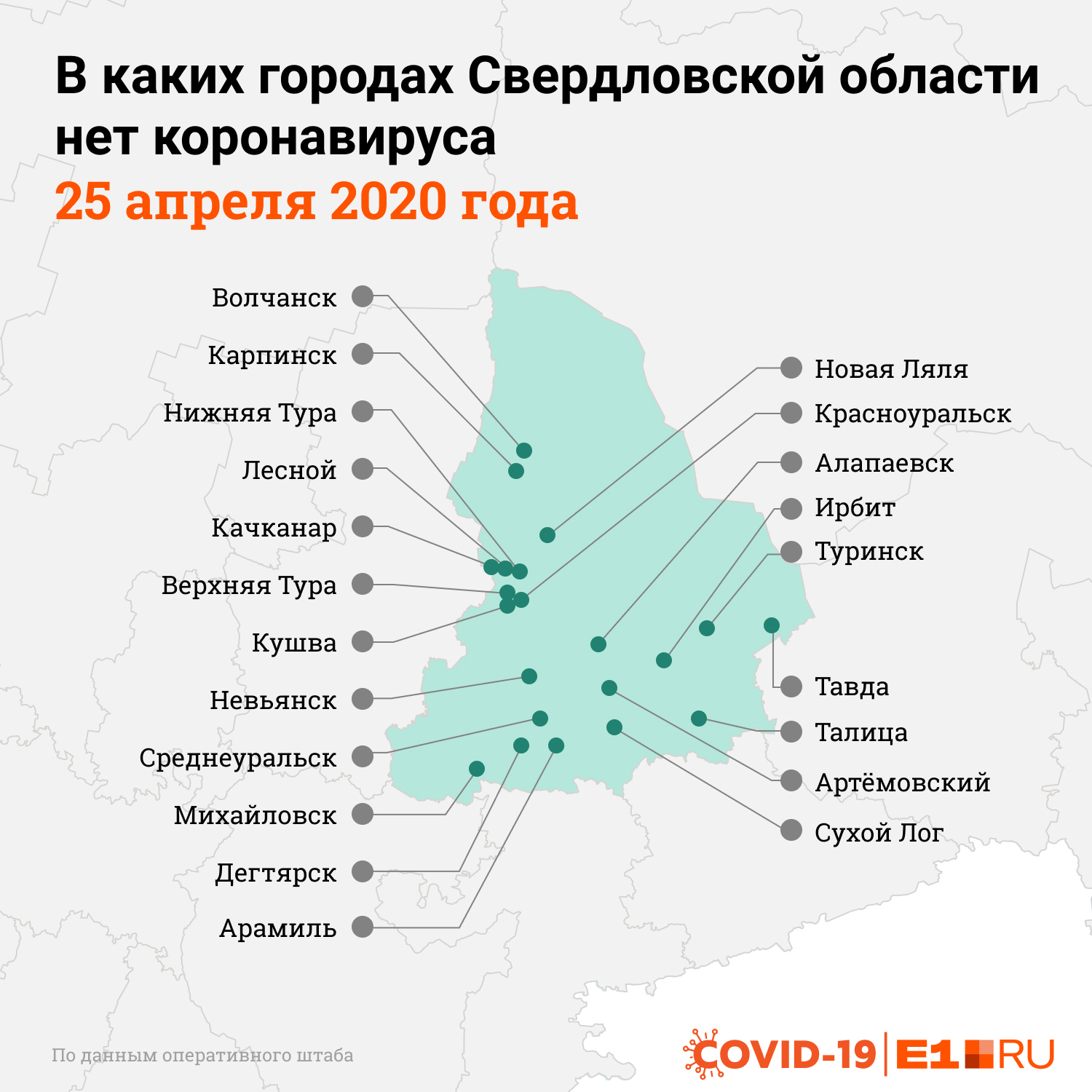 23 это какая область. 23 это какая область