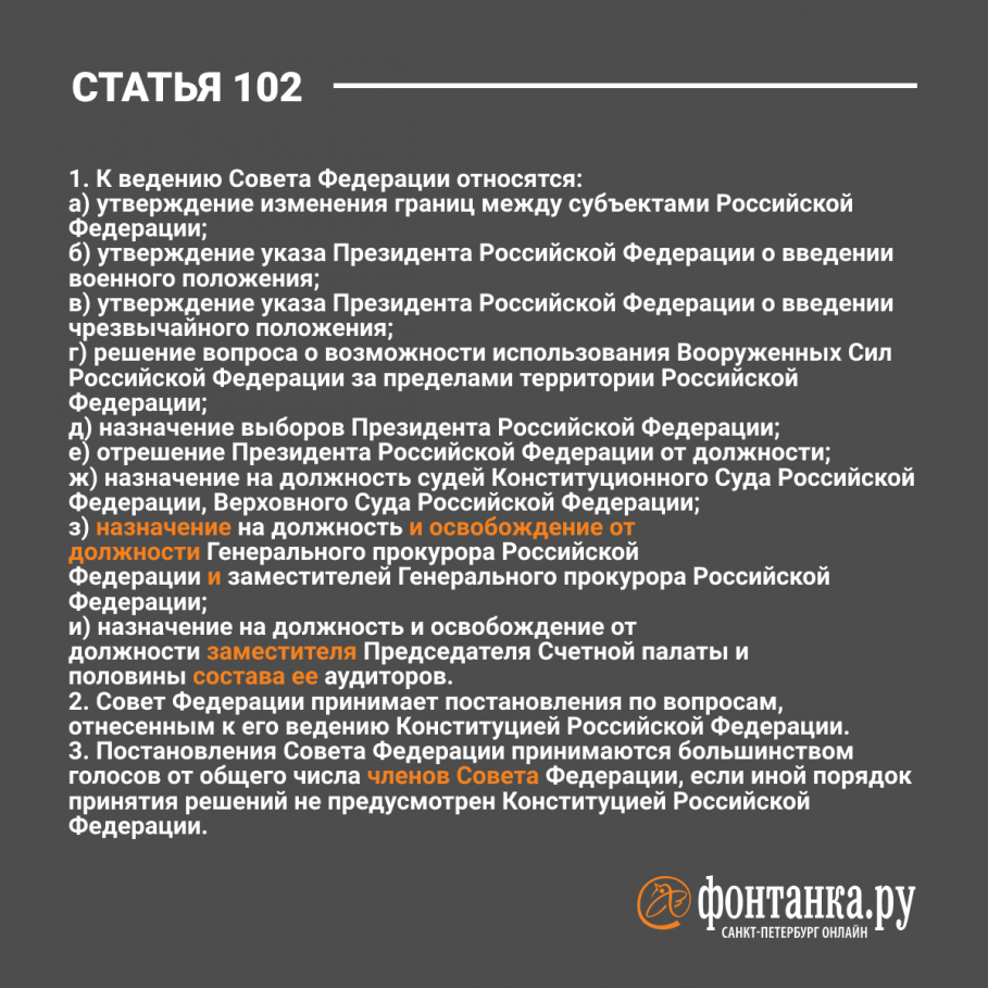 3 статья поправок. 102 Статья. 102 Статья РФ. 25 Статья Конституции. Статья 102 и 103 Конституции РФ.