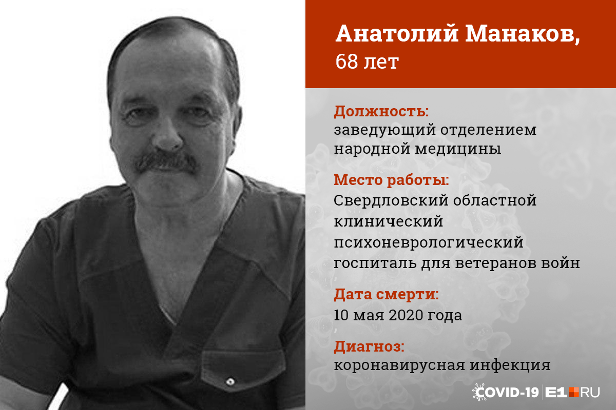 Анатолию Манакову было 68 лет, в начале мая он почувствовал себя плохо и за пять дней «сгорел» от коронавируса Анатолию Манакову было 68 лет, в начале мая он почувствовал себя плохо и за пять дней «сгорел» от коронавируса