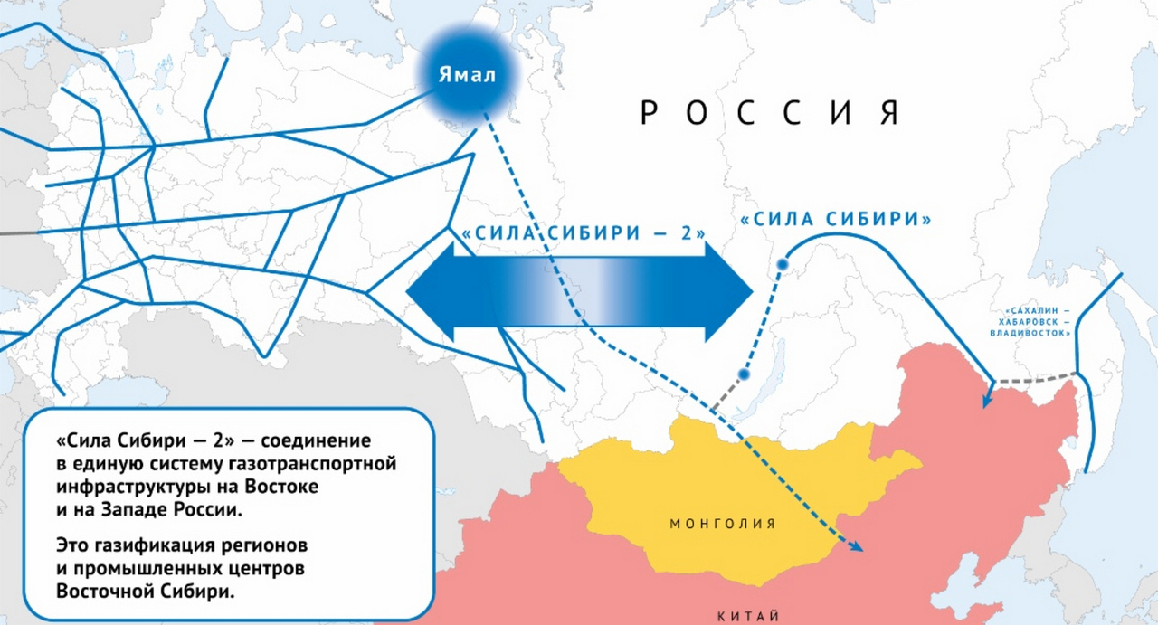 Газопровод «Сила Сибири-2» должен проходить через Красноярский край