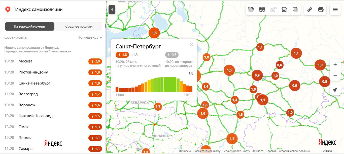 Скриншот из <a href="https://yandex.ru/maps/covid19/isolation?l=trf%2Ctrfe&ll=43.290326%2C55.341799&z=4.8" class="_">yandex.ru/maps/covid19/isolation</a>