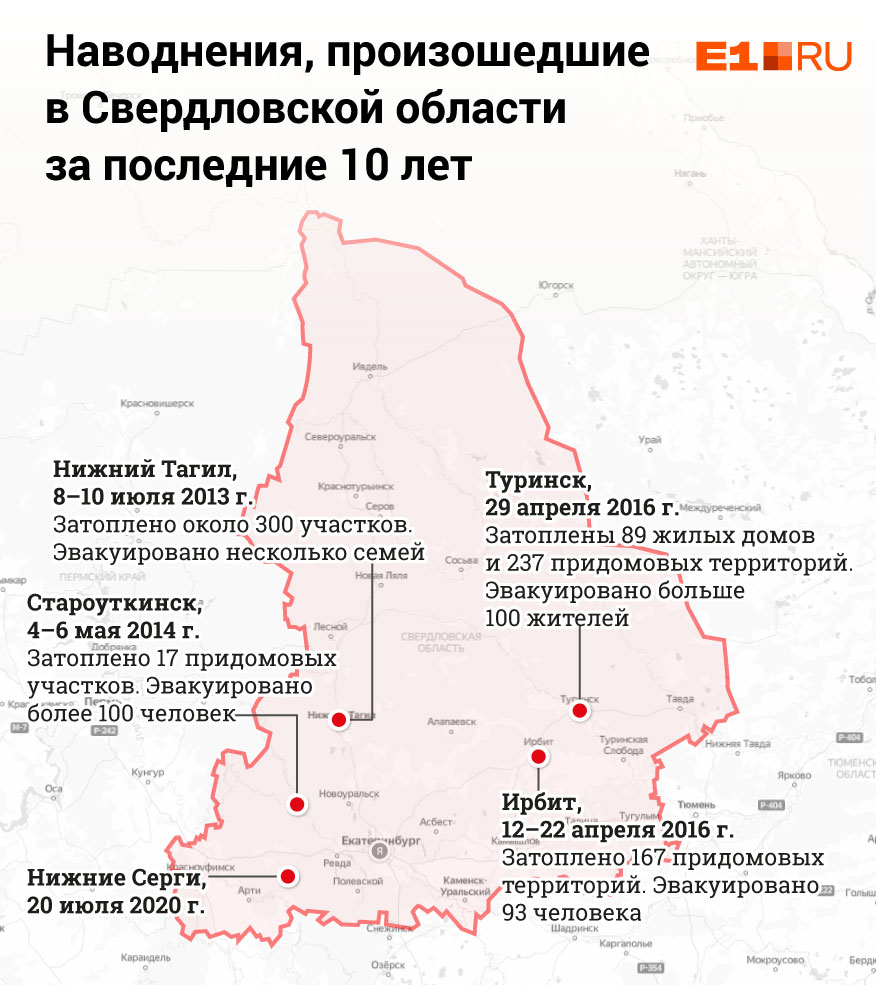 Г ирбит свердловской области карта