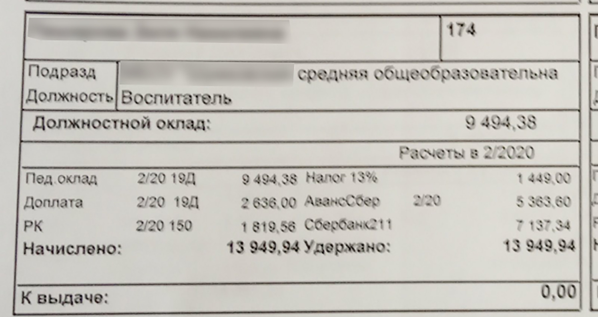 Оклад воспитателя. Какая самая маленькая зарплата воспитателя. Оклад воспитателя в Москве 2022. Какая зарплата у воспитателей в Пермском крае. Оклад воспитателя 1 категории в 2020.