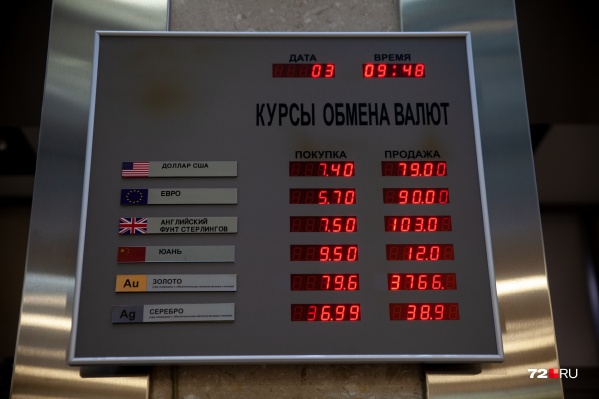 Стоимость валюты напомнила россиянам 2014 год Стоимость валюты напомнила россиянам 2014 год