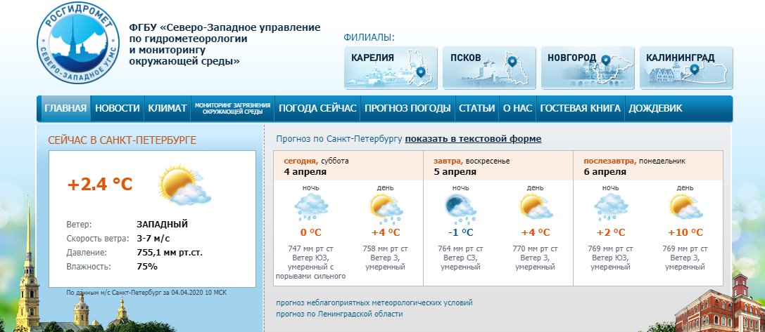 Скриншот с <a href="http://www.meteo.nw.ru/" class="_">www.meteo.nw.ru</a>