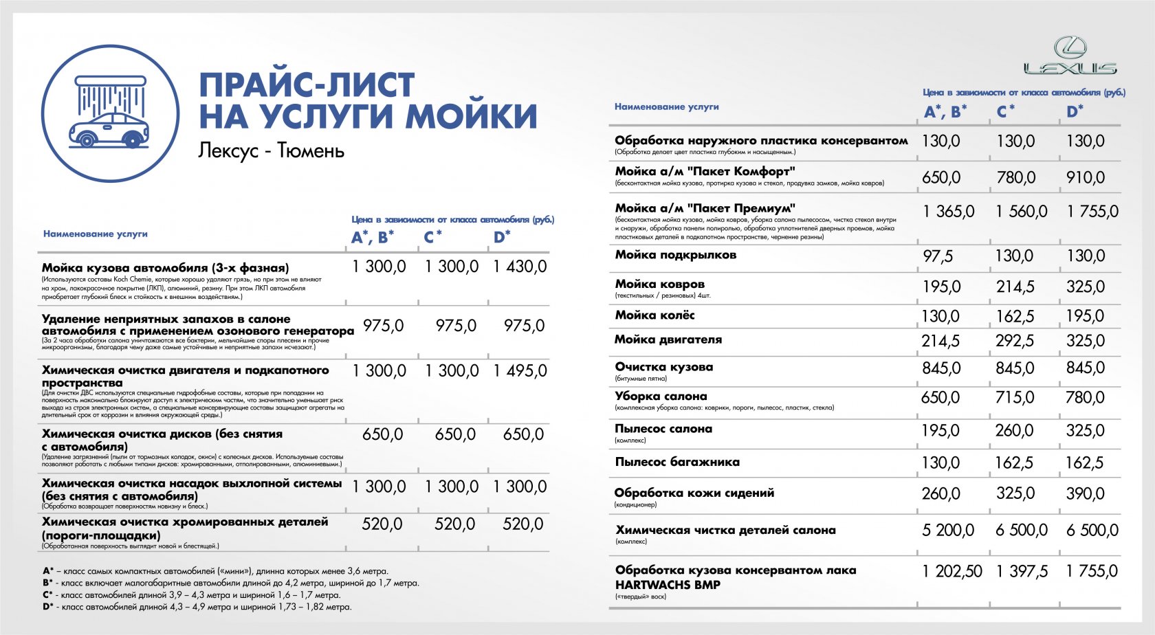 Премиум, доступный многим: где помыть автомобиль по высшему классу - 4  августа 2017 - 72.ру