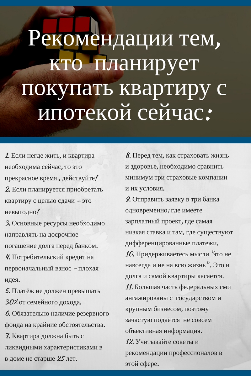 Дешевле уже не будет»: самое время покупать квартиру - 22 сентября 2017 -  76.ру